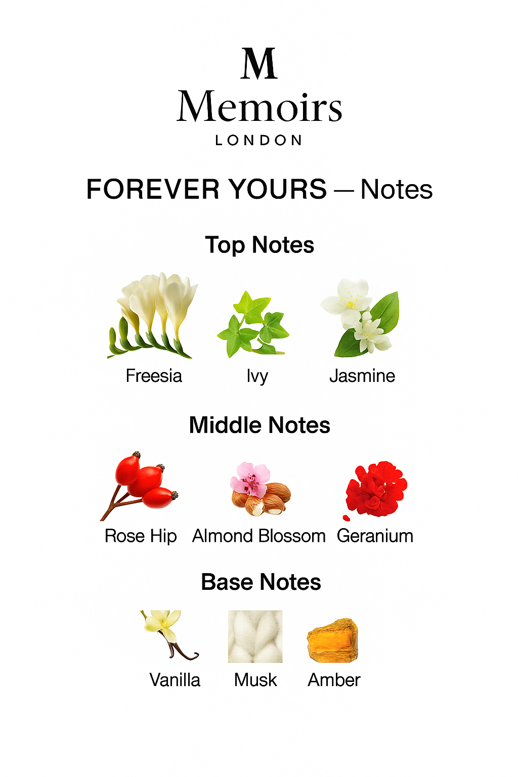Forever Yours