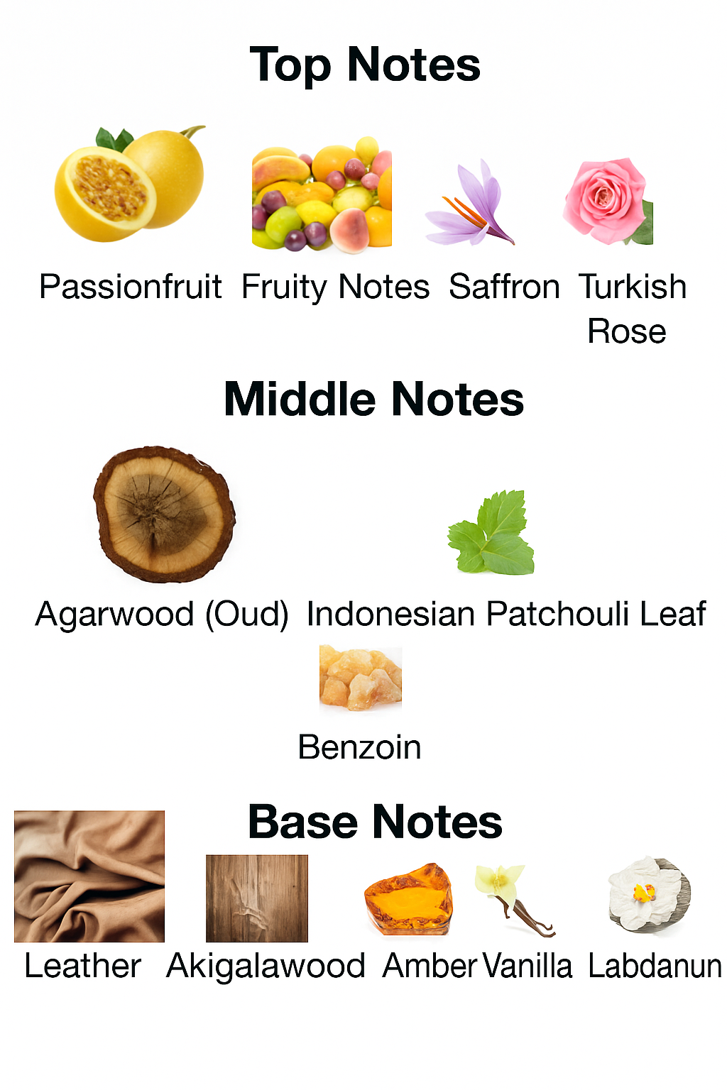 Mystic Oud